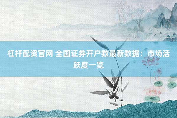 杠杆配资官网 全国证券开户数最新数据：市场活跃度一览